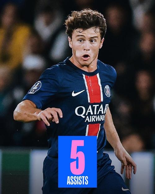 曼联有望以低价签下顶级中场球员，一月份的转会决定已经出炉